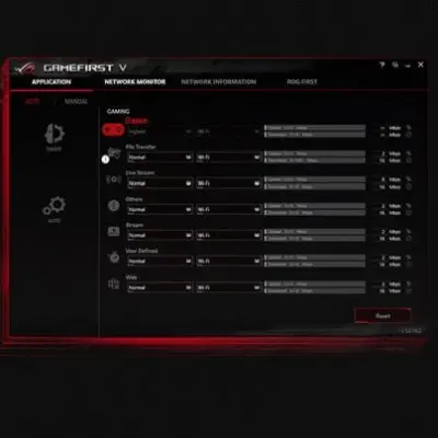 Asus ROG Zenith II Extreme Gaming Anakart