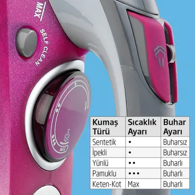 Beko BKK 2161 2400W Buharlı Ütü