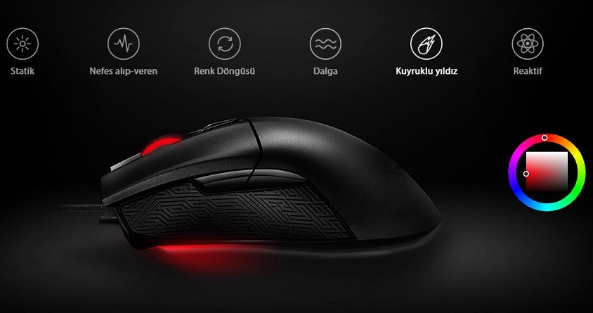 Asus ROG Gladius II OriginKablolu Gaming Mouse