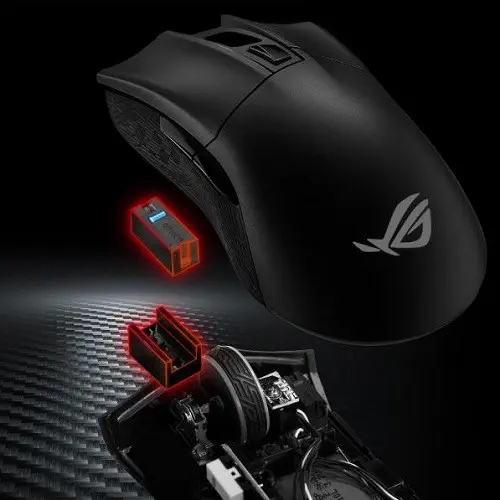 Asus ROG Gladius II Wireless Kablosuz Gaming Mouse