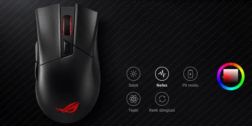 Asus ROG Gladius II Wireless Kablosuz Gaming Mouse