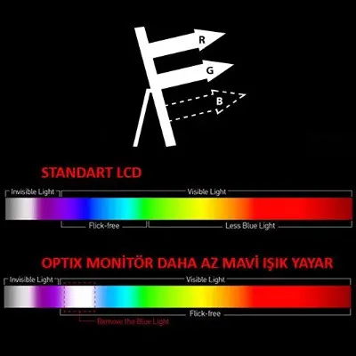 MSI Optix G24C4 23.6” Curved Gaming Monitör