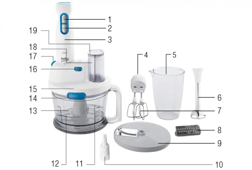 Beko BKK 2167 RHB Beyaz Blender Seti