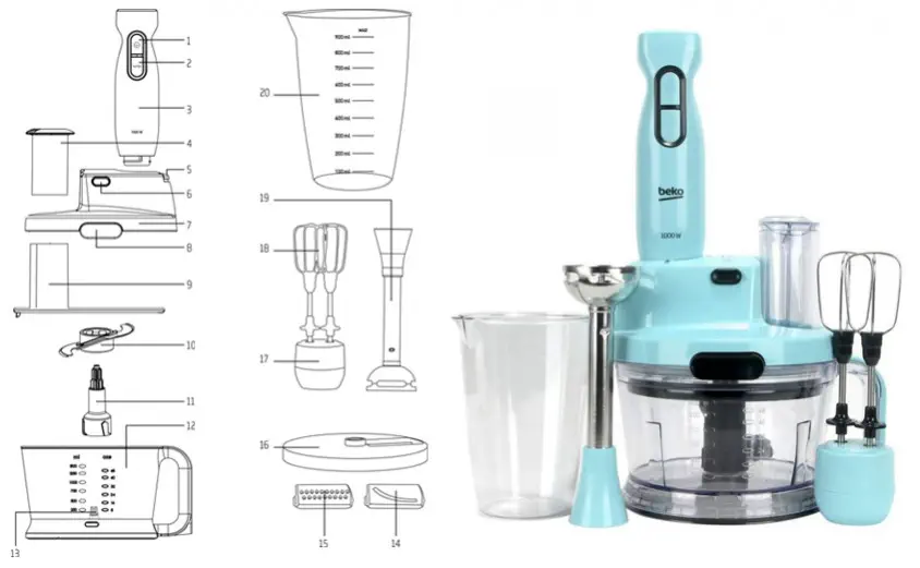 Beko RHB 2910 M Mavi Blender Seti