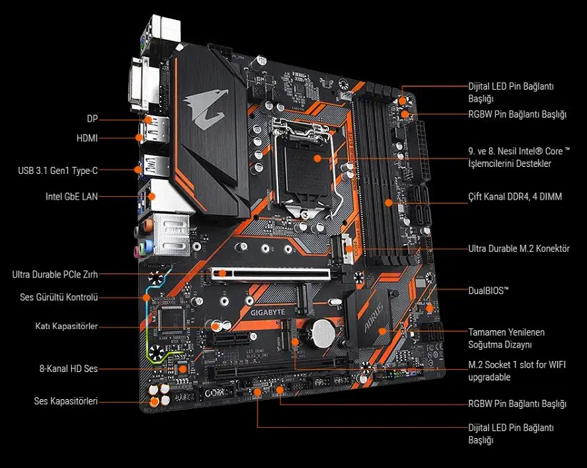 Gigabyte B365 M Aorus Elite Gaming Anakart