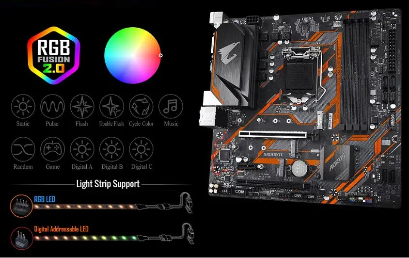 Gigabyte B365 M Aorus Elite Gaming Anakart