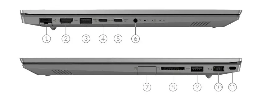 Lenovo ThinkBook 15-IML 20RW002GTX Notebook