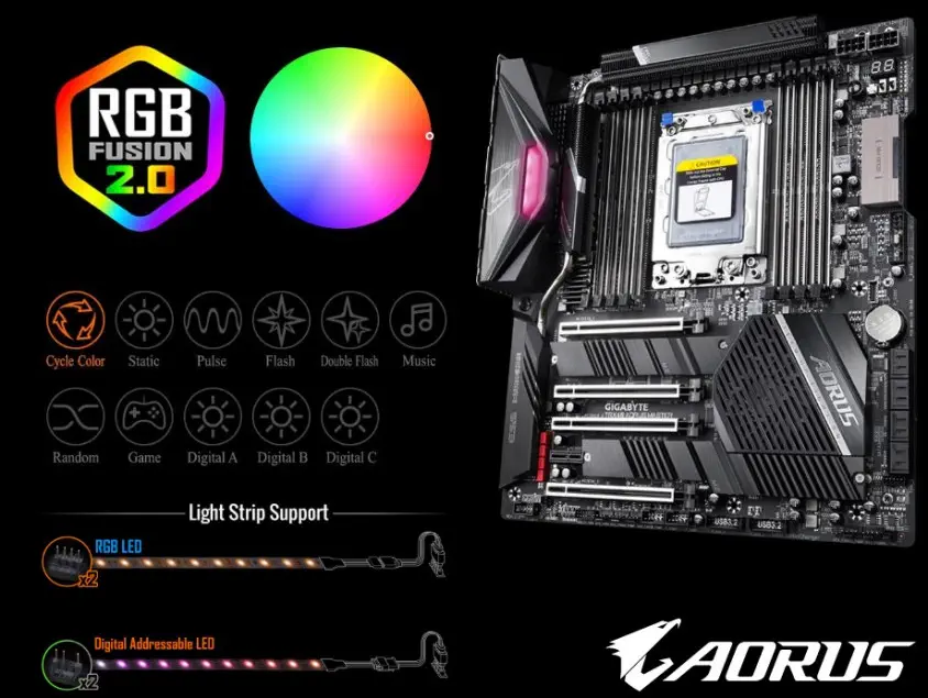 Gigabyte TRX40 Aorus Master Gaming Anakart