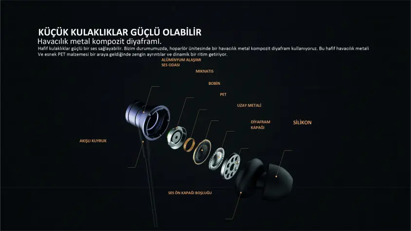 Xiaomi 1MORE E1009 3.5mm Piston Fit Kulak İçi Kulaklık Pembe