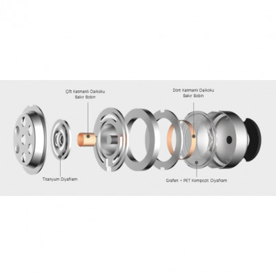 1MORE E1025 3.5mm Çift Dinamik Sürücü Gül Pembe Kulaklık