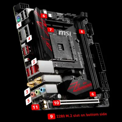 MSI B450I Gaming Plus AC Gaming Anakart