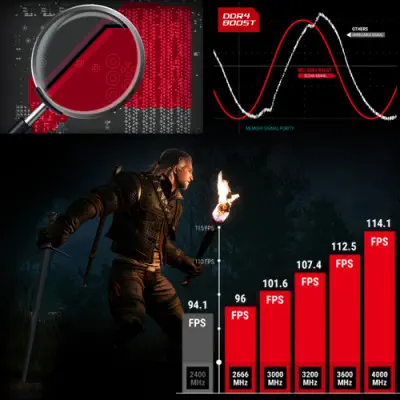 MSI B450I Gaming Plus AC Gaming Anakart