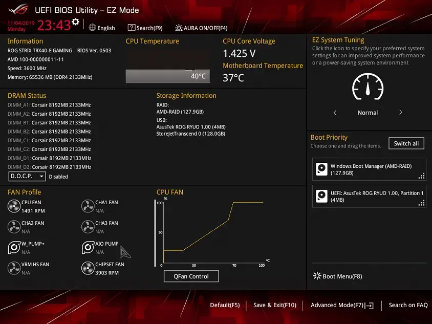 Asus ROG Strix TRX40-E Gaming Anakart