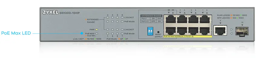 Zyxel GS1300-10HP 10 Port Gigabit PoE Yönetilemeyen Switch 