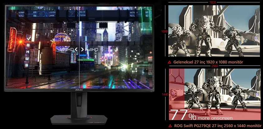 Asus ROG Swift PG279QE 27 inç WQHD Gaming Monitör