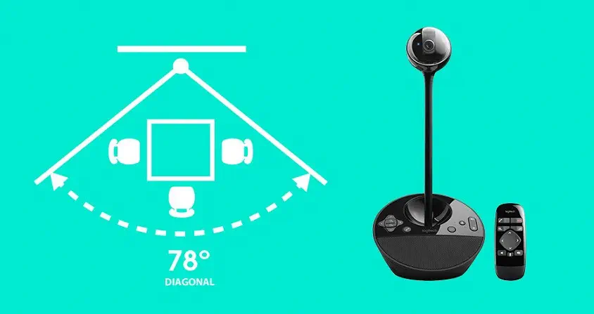 Logitech BCC950 960-000867 Video Konferans