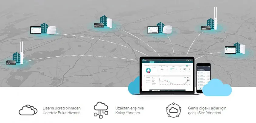 Tp-Link OC200 Cloud Controller