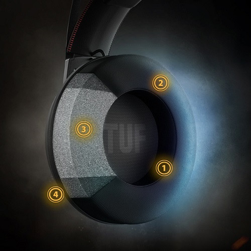 Asus TUF Gaming H7 Gun Metal Kablolu Gaming (Oyuncu) Kulaklık