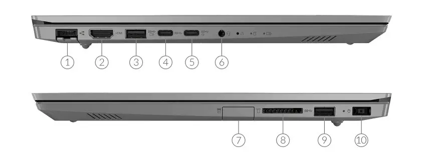 Lenovo ThinkBook 14-IML 20RV005JTX 14″ Full HD Notebook