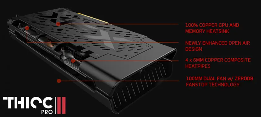 XFX AMD Radeon RX 5600 XT THICC II Pro 6GB Gaming Ekran Kartı