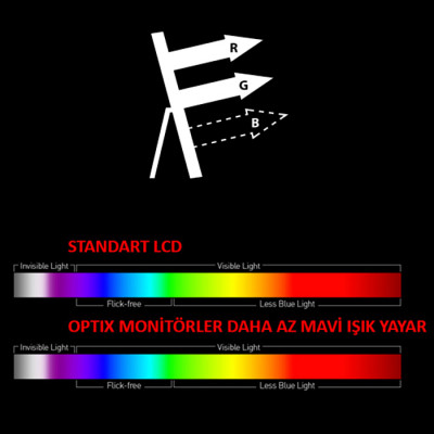 MSI Optix G241 23.8” IPS Full HD Gaming Monitör