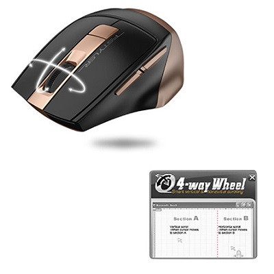 A4 Tech FG35 Pembe Kablosuz Mouse