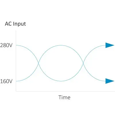 FSP Hydro HD600  600W 80+ Bronze Power Supply