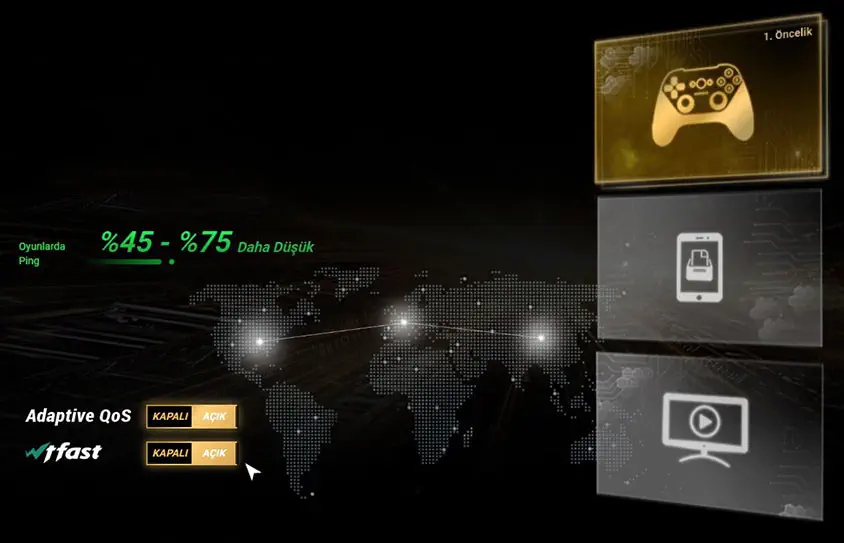ASUS RT-AX92U AX6100 WiFi 6 Gaming (Oyuncu) Router 