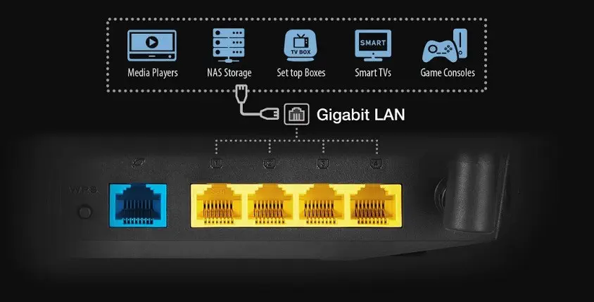 Asus RT-AC59U AC1500 Dual Band Router