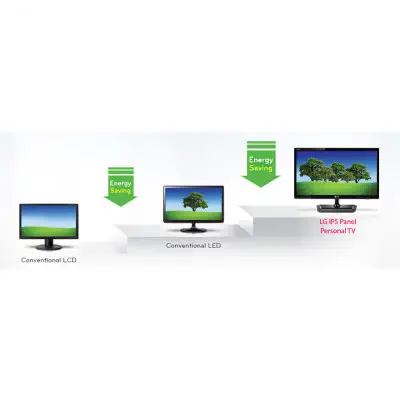 LG 24TK410U-PZ 24 inç 60 Ekran Uydu Alıcılı HD Ready Monitör TV