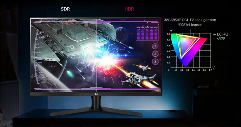 LG 32GK850F 31.5″ VA QHD Gaming Monitör