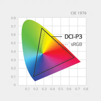 LG 32UK550 31.5″ 4K UHD Gaming Monitör