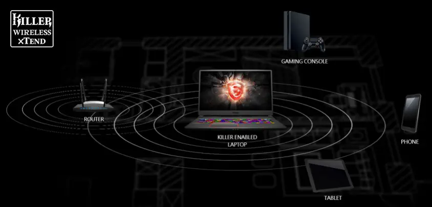 MSI GE75 Raider 10SGS-043XTR 17.3” Full HD Gaming Notebook