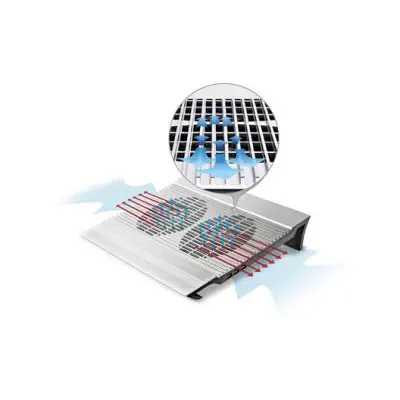 DEEPCOOL N8 Alüminyum 140mm Çift Fanlı Notebook Soğutucusu