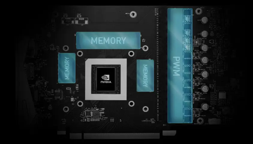 MSI GeForce RTX 2080 Super Ventus XS Gaming Ekran Kartı