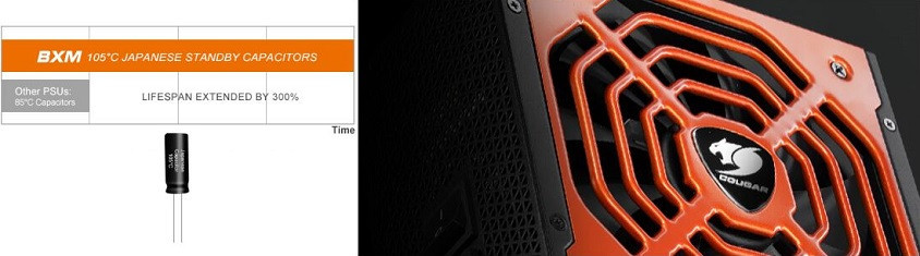 Cougar CGR-BXM-700 700W 80+ Bronz Power Supply 