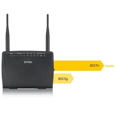 Zyxel VMG3312-T20A VDSL2 4 Port 300Mbps Kablosuz Modem