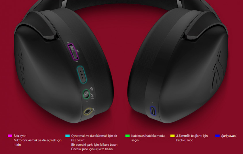 Asus ROG Strix Go 2.4 Kablosuz Gaming Kulaklık