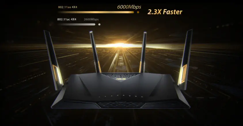 Asus RT-AX88U Dual Band WiFi 6 Gamin Router 