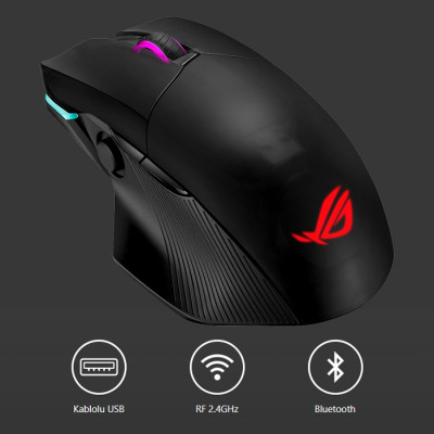Asus ROG Chakram P704 Kablosuz Gaming Mouse