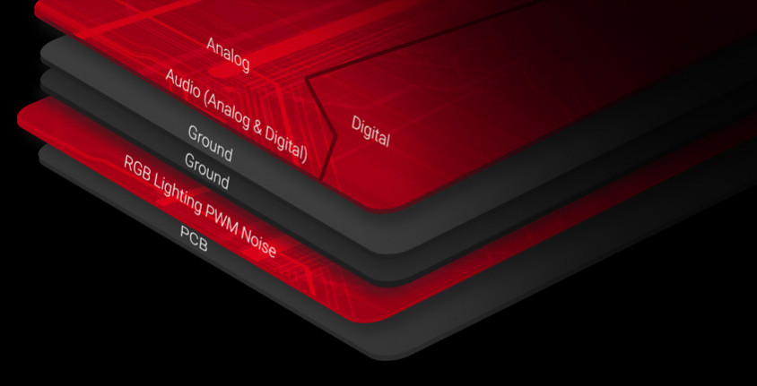 Asus ROG Delta White Kablolu Gaming Kulaklık
