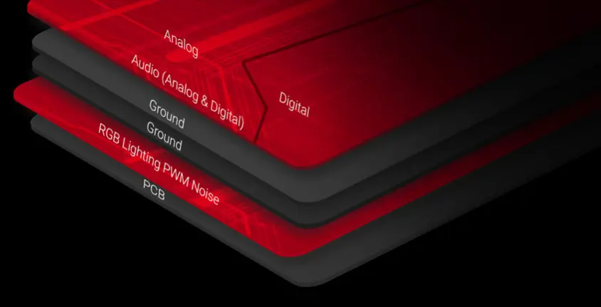 ASUS ROG Delta White Kablolu Gaming Kulaklık