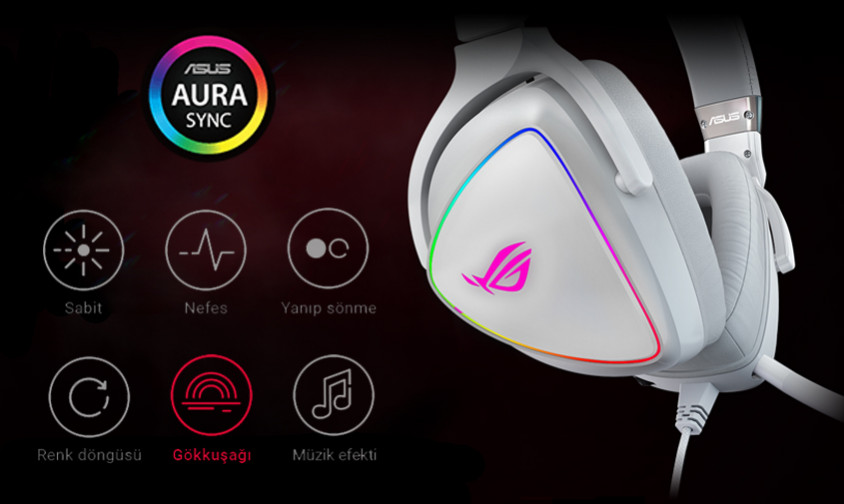 Asus ROG Delta White Kablolu Gaming Kulaklık