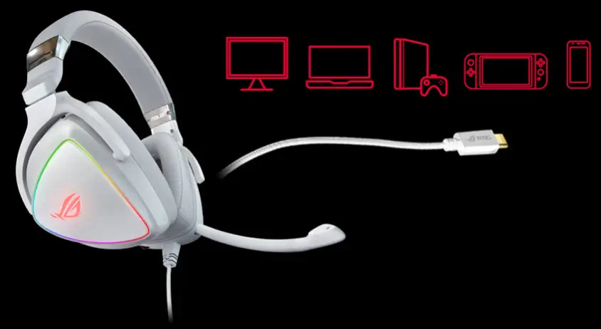 ASUS ROG Delta White Kablolu Gaming Kulaklık