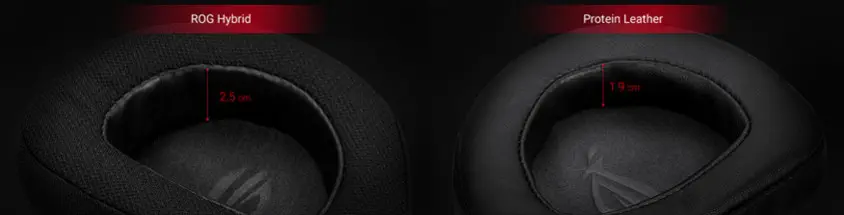 ASUS ROG Delta White Kablolu Gaming Kulaklık