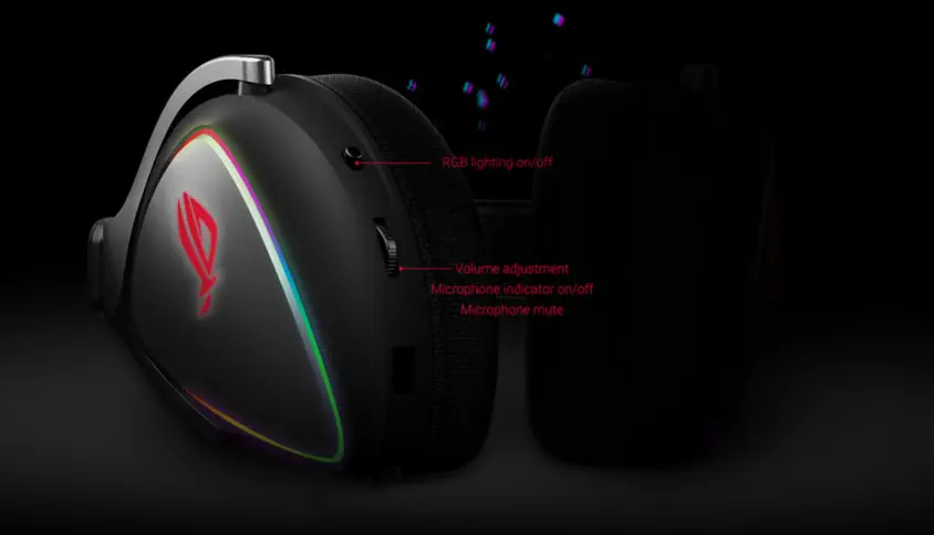 ASUS ROG Delta White Kablolu Gaming Kulaklık