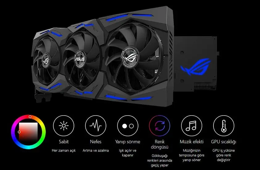 Asus ROG-Strix-RX5600XT-O6G-Gaming Ekran Kartı