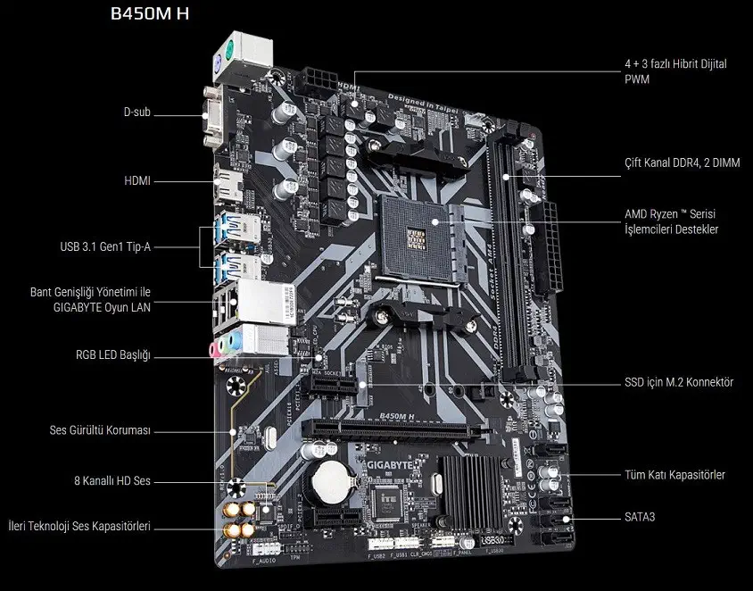 Gigabyte B450M H mATX Gaming Anakart