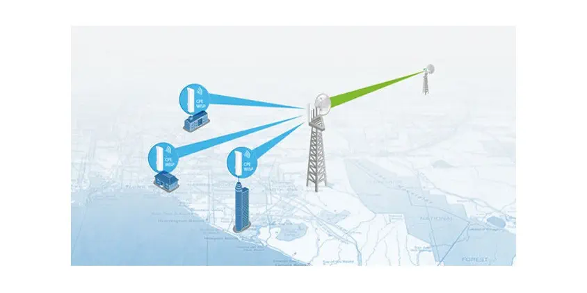 TP-Link WBS510 300 Mbps Dış Ortam Access Point