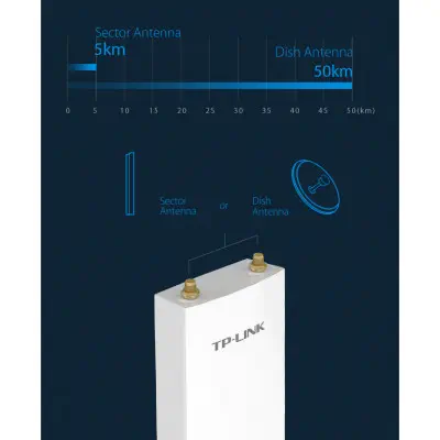 TP-Link WBS510 300 Mbps Dış Ortam Access Point